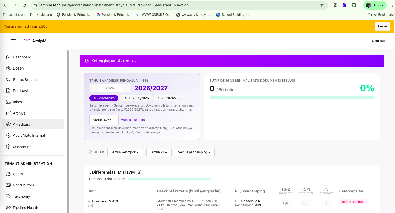 ArsipM: Accreditation Completeness page with the TS academic year selector and the criteria item table