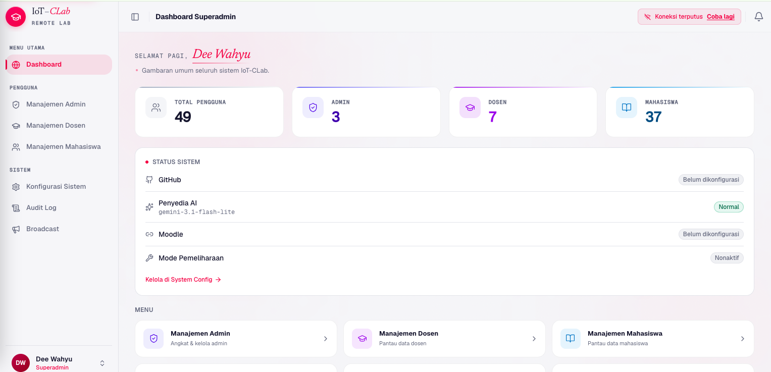 CLab Superadmin dashboard showing user, admin, lecturer and student counts plus system status